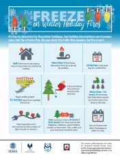 NFPA - Holiday Fire Safety