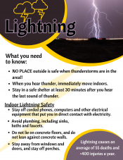 lightning safety