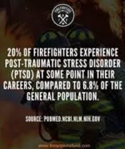 20% of Firefighters experience post-traumatic stress disorder(PTSD) at some point in their careers.