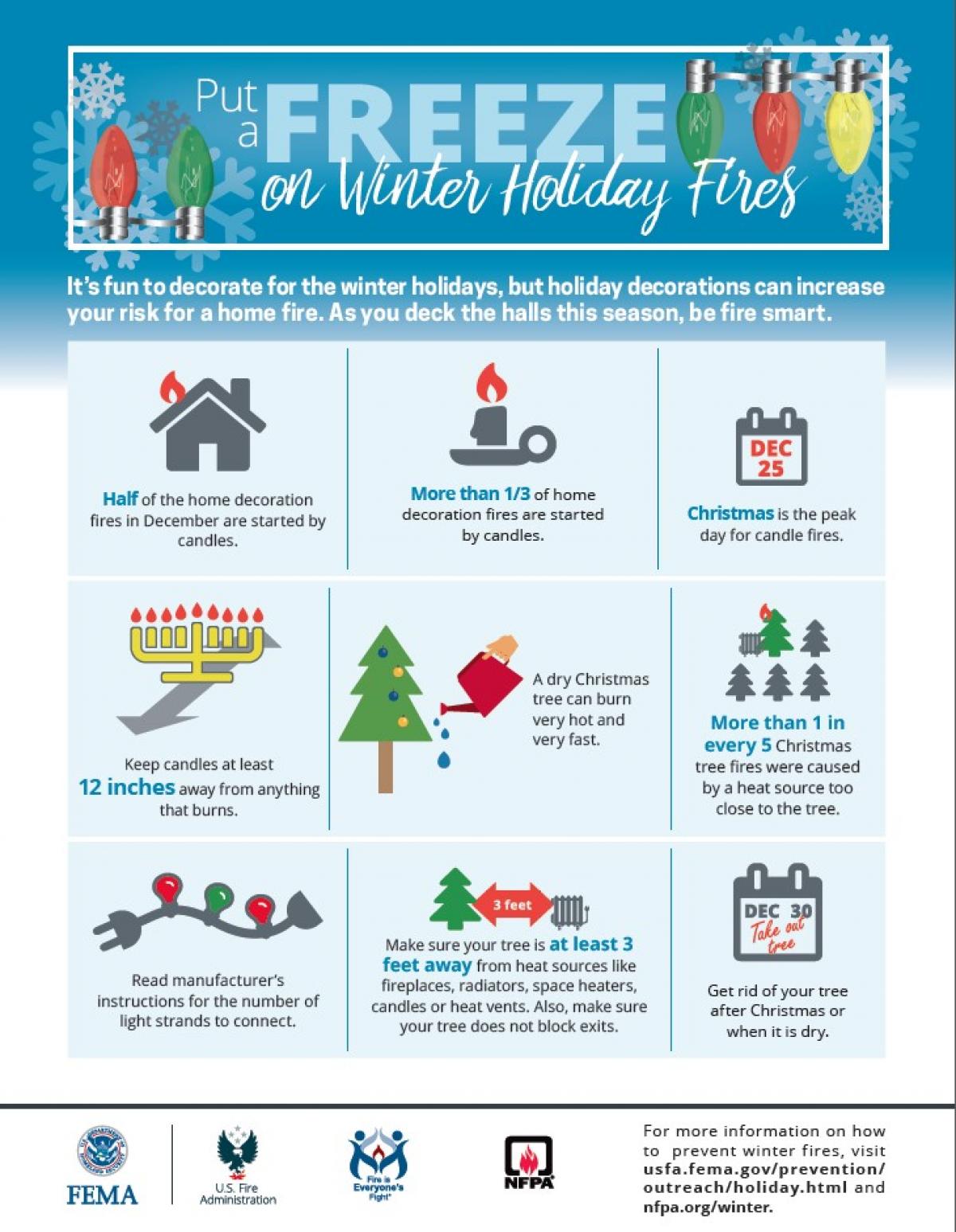 Winter Fire Safety 